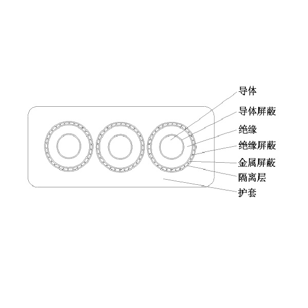 乙丙橡皮絕緣橡皮護(hù)套港機(jī)用中壓卷筒扁電纜-GJEFRB-6/10kV、8.7/10kV