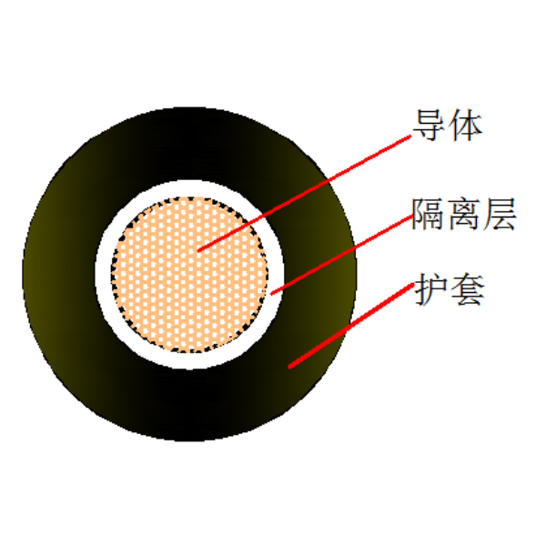 電焊機(jī)電纜-60245 IEC 82(YHF)  