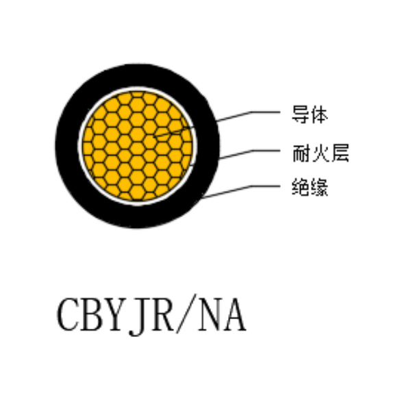 銅芯交聯(lián)聚乙烯絕緣船用軟電線-CBYJR/NA-0.6/1kV