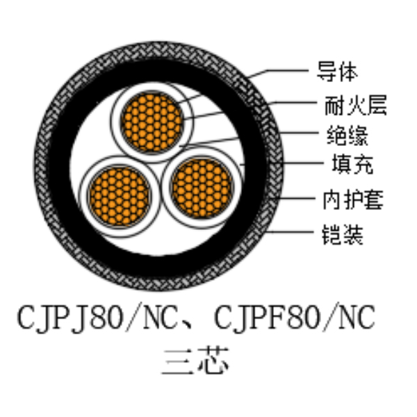 銅芯交聯(lián)聚乙烯絕緣低煙無鹵耐火船用電力電纜-CJPJ80/NC-0.6/1kV、CJPF80/NC-0.6/1kV