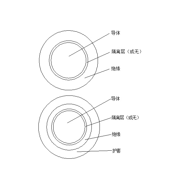 橡皮絕緣電機(jī)繞組引接軟電纜和軟線 （JE、JH、JEM、JEH 90℃）