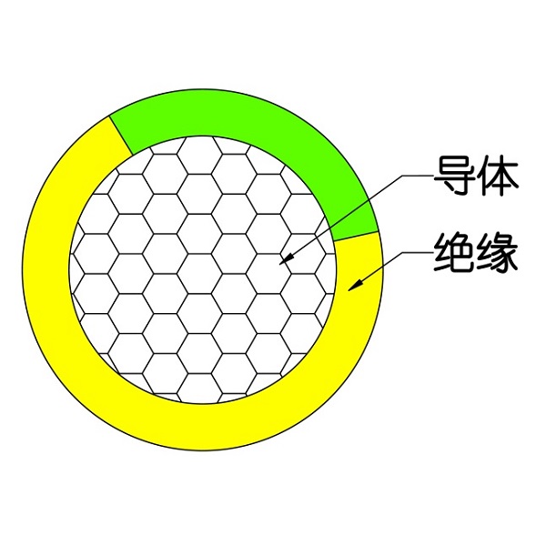 額定電壓450/750V及以下交聯(lián)聚烯烴絕緣電線和電纜-WDZ（A、B、C）-RYJ-105